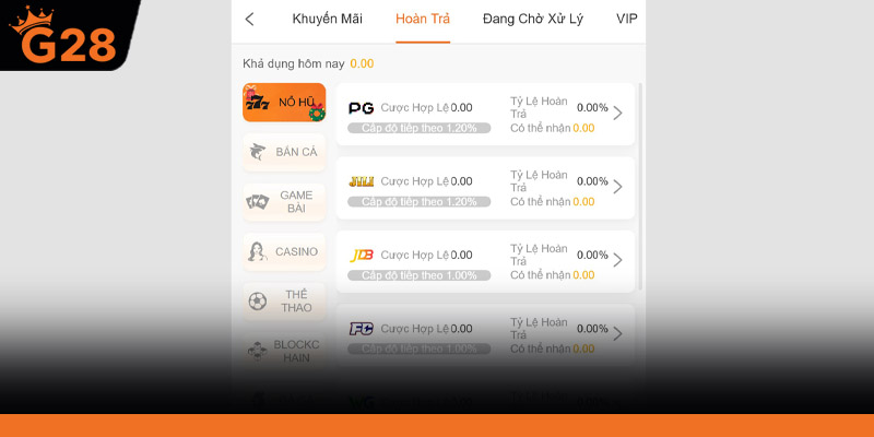 Cần hiểu kỹ các điều khoản đi kèm